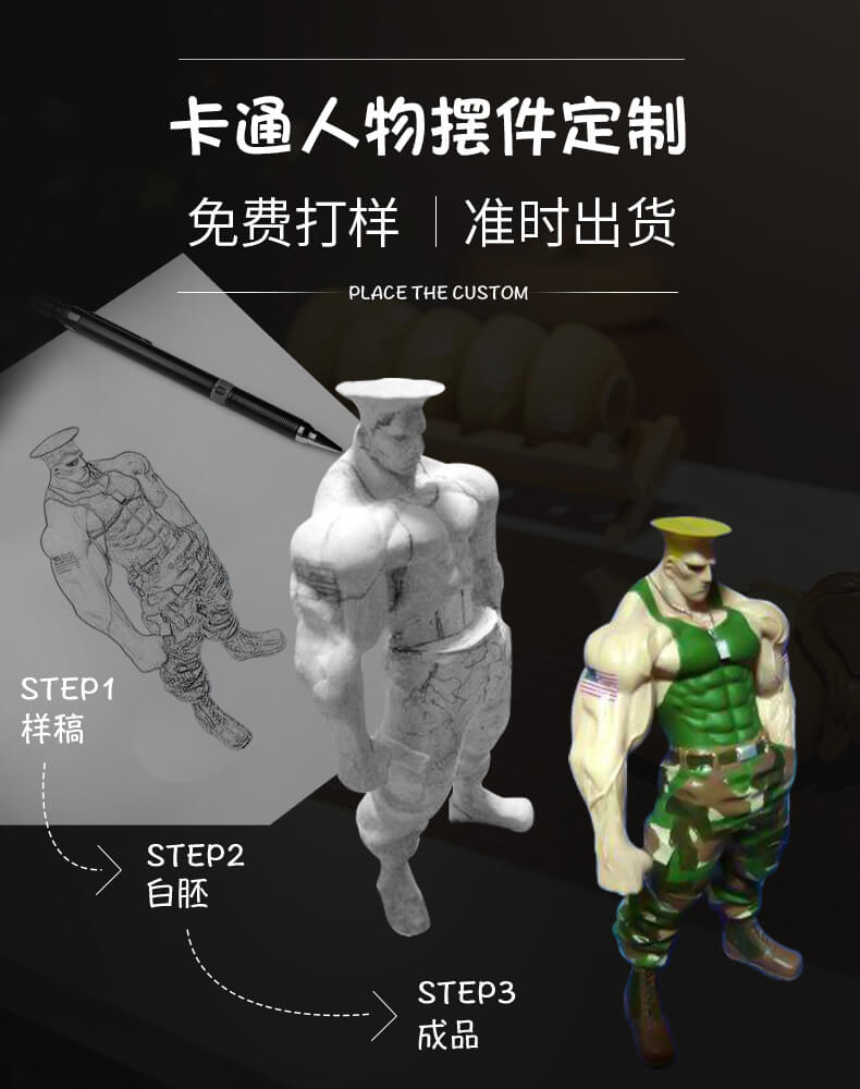 忍者神龜動漫公仔